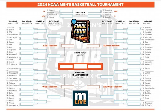 NCAA Tournament 2024: Download, print your March Madness bracket