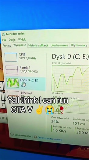 I hope it can #music #automobile #pcsound #retro #phonkagressive #camera #computer #gaming #dell #i3