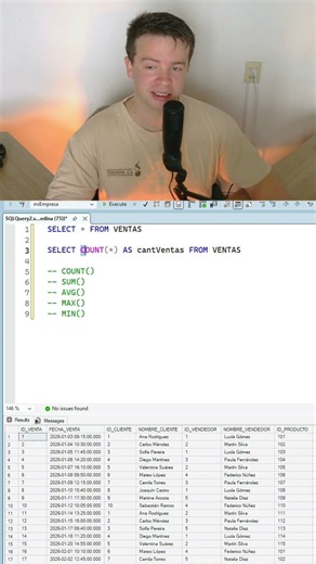 COUNT SQL #sql