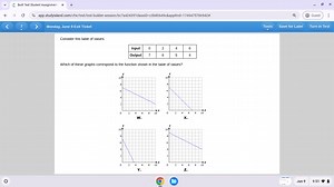 Consider this table of values:| Input | 0 | 2 | 4 | 6 ||----... | Filo