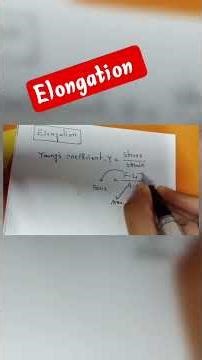 Elongation....