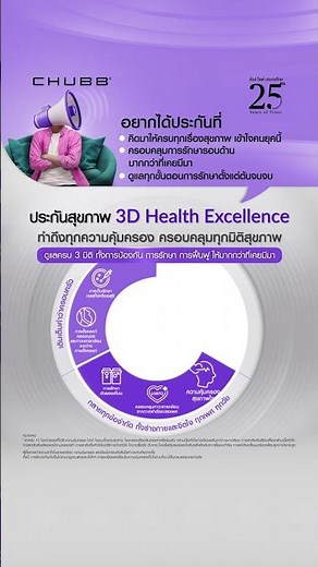 3D Health Excellence ประกันสุขภาพที่ไม่เคยมีมาก่อน! #ChubbLifeTH #ชับบ์ไลฟ์ประเทศไทย