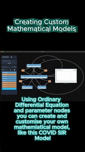 💫 Day 23 - Building an ODE Model