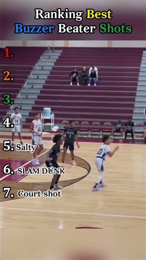 Ranking Best Buzzer Beater Shots in Basketball 🏀#basketball#buzzerbeater#perfectshot