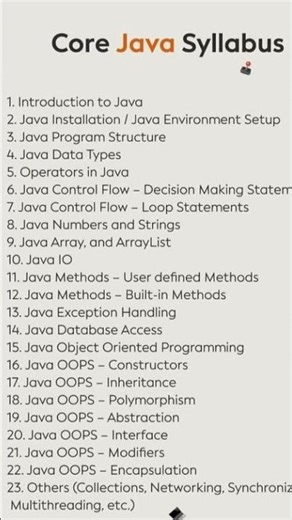core java topics #shorts