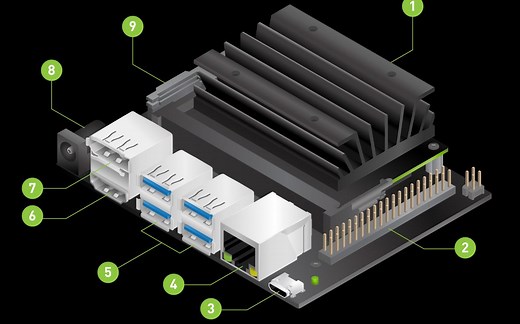 【清华大学 天空工场】NVIDIA Jetson Nano培训视频