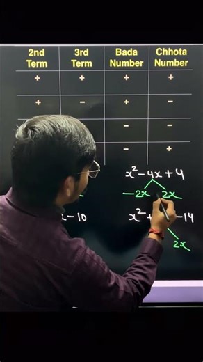 Middle Term Splitting Signs CONFUSION ❌❌ | Zeroes & Roots Made Easy | Class 8-10 Maths