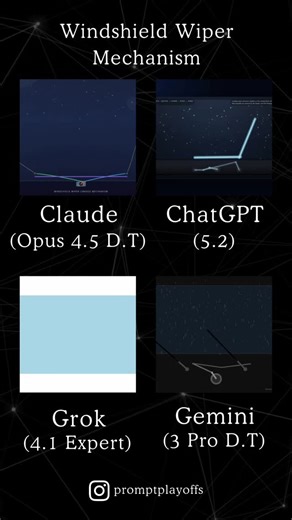 Prompt Playoffs on Instagram: "PROMPT: Create a single-file HTML/CSS/JS animation of windshield wiper linkage mechanism. Show motor rotation → crank arm → connecting rods → wiper arms sweep across windshield in synchronized arcs. One wiper leads slightly, both return together. Add rain droplets being cleared and subtle mechanism flex. Loop seamlessly ⚔️ Which AI did it better? Comment: A, B, C, or D 👇 #aicoding #htmlcssjs #chatgpt #claude #gemini carmechanics engineering"
