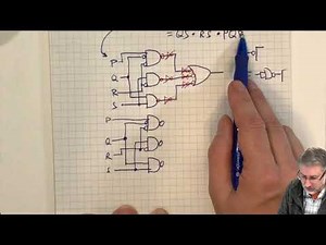 Simplification 6: NAND implementation example