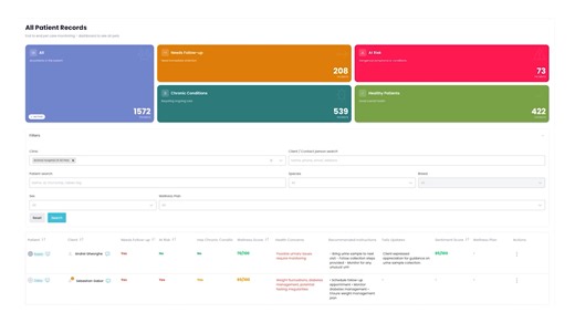 💰 $23M Series B investment for 🐕 Digitail Started in Romania, and now a global story — Digitail has just tapped into their next growth journey. Founded in 2018 by Sebastian Gabor and Ruxandra Pui, the startup was built on the belief that veterinary teams deserve modern, connected tools that reduce administrative burdens and enable smarter, more personalized care. From day one, the company’s vision has been to reinvent the clinic workday through a unified operating system that helps teams colla