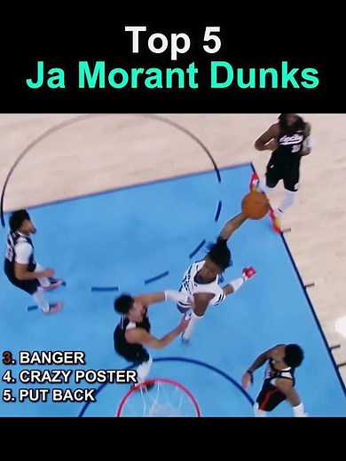 Top JA Morant Dunks | #viral #jamorant #dunks