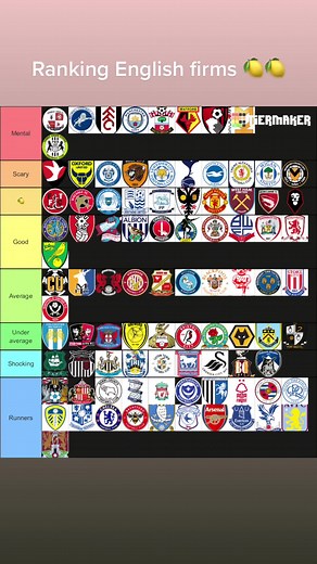 Running from Fulham Boys: A Look at English Firms