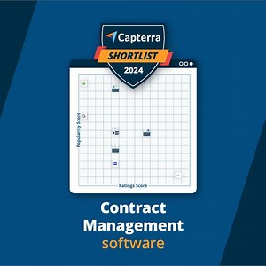 Wondering if your list of Contract Management software options is a match for your business?  Capterra Shortlist charts the highest-rated and most popular software products in your market. Compare products side by side, read reviews, and save your favorites. Avoid regret and get to a better list: https://bit.ly/4dJrkfl | Capterra | Facebook