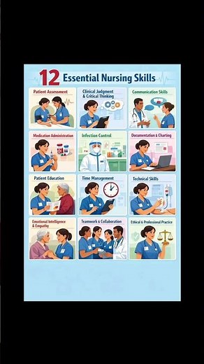 12 Essential Nursing Skills Every Nurse Must Know!