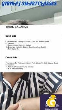 #12th#HSC#BK Final A/C # Part 1 # Giriraj Smart cls#Last Day Revision#with Kamlesh Rajgor Sir