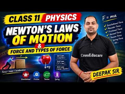 🚀Forces & Types of Forces | Class 11 Physics | Newton’s Laws of Motion | By Deepak Sir