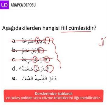 AÖF Theology Arabic Question Solutions