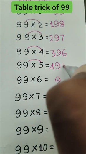 🔥 99 Table Trick in Seconds! 🔥 Learn the magic multiplication trick of 99 🧠✨ No calculator ❌ No long steps ❌ Just smart maths ✅ Perfect for students, teachers & math lovers 📚 Watch till the end and try it yourself! 💯 👉 Like 👍 | Share 🔁 | Subscribe 🔔 #MathTricks #99Table #FastCalculation #MentalMath #Shorts #EasyMath | Let's Learn