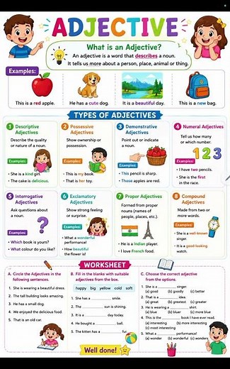 Adjective and Its Types | Complete English Grammar (Easy Explanation + Examples + Worksheet)