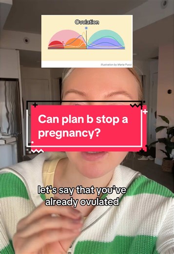 Replying to @ruby knowing your cycle can help! #planb #periodtips #birthcontrol #emergencycontraceptive #thepill DISCLAIMER: the information contained in this post is solely for informational purposes only. No information in this post is intended to be medical advice or should be used to diagnose or treat a medical condition. Always consult your doctor to determine what is right for you.