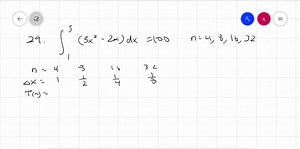 SOLVED:Comparing the Midpoint and Trapezoid Rules Apply the… | Numerade