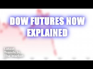 Dow Futures Now: What's Happening? 📈🤔
