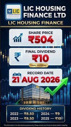 ₹10 Dividend, LIC Housing Finance dividend, upcoming dividend august 2026