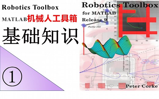 【Matlab机器人工具箱】- 基础知识①---二维/三维空间位姿描述