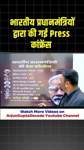 “नेहरू से मोदी तक: प्रेस कॉन्फ्रेंस का सच | मोदी जीरो क्यों?”