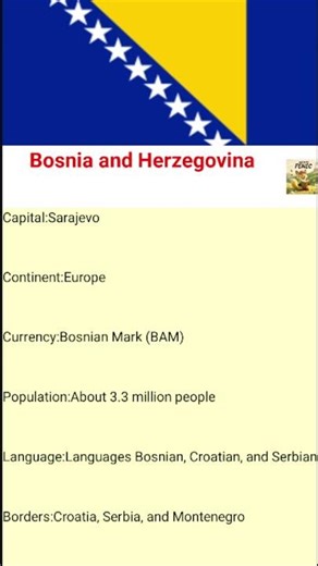 🇧🇦 Bosnia and Herzegovina in one minute | Flag + National Anthem #Shorts