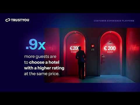 TrustYou CXP: The Customer Experience Platform for Hotels | Manage Feedback, Reviews & Operations