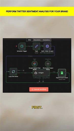 Day 13/30: Twitter Intent and Sentiment Analysis