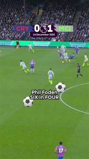 Phil Foden Brilliance in Premier League Highlights