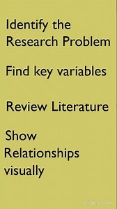 How to develop Conceptual Framework #researchtips #researchmethods #conceptualframework