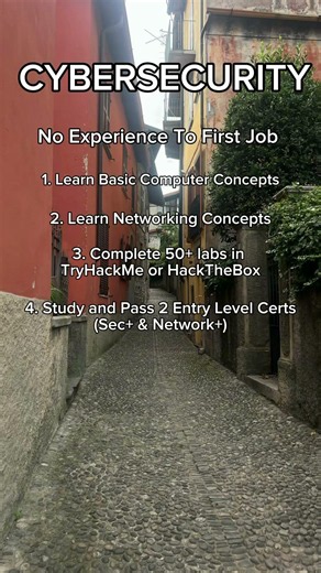 Cybersecurity Basic First Steps #cybersecurity #tech #careeradvice