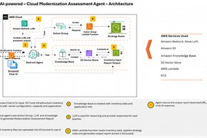 AWS Cloud Modernization Assessment Agent