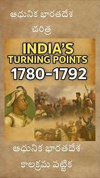 India’s Turning Points (1780–1792) | Mysore Wars & Mangalore Treaty | Telugu History Shorts
