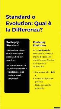 How Postepay works