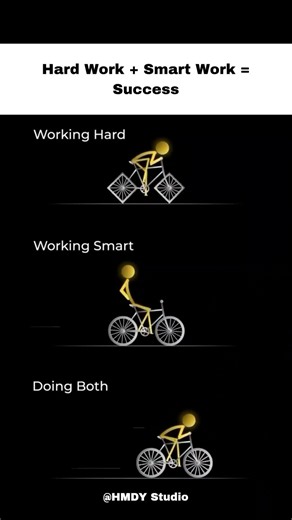 Work Hard + Work Smart = Win Big #motivation #mindset #shorts
