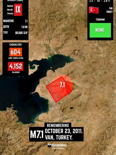Remembering the 2011 Van Earthquake: A 7.1 Magnitude Event