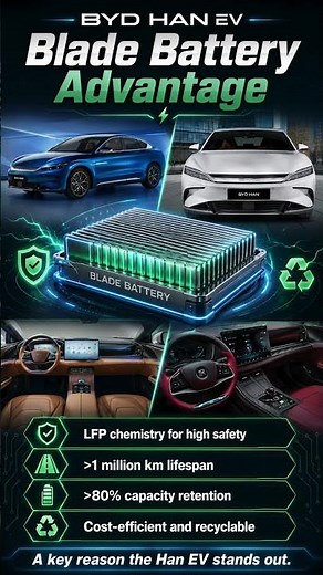 BYD Han EV Review in 10 Slides | China’s Executive Electric Saloon #chinesecars
