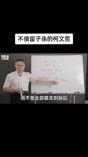 Understanding Mathematical Concepts with Engaging Visuals