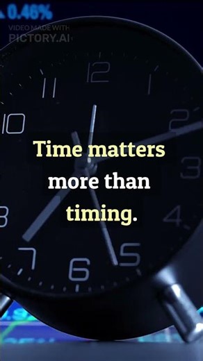 This chart explains compounding 📈