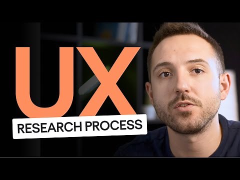 Complete Beginner's Guide to UX Research Process