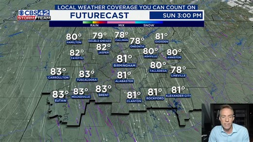 1.1K views | Sunday morning weather update: A cool morning will give way to a warm afternoon. CBS 42's latest forecast: https://www.cbs42.com/cbs-42-weather-around-the-clock/weather-around-the-clock-morning-edition-10-12/?utm_medium=social&utm_source=facebook_CBS_42 | CBS 42 | Facebook
