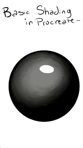 A sample of how I shade in Procreate