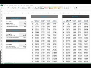 Mutual Fund Calculator Excel Template - Why You Should Start Investing Now
