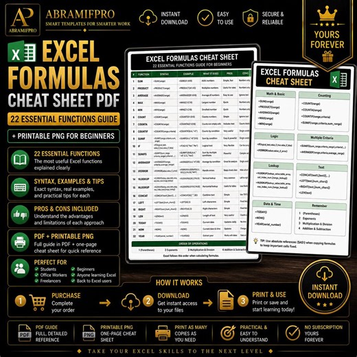 Excel Formulas Cheat Sheet PDF — 22 Essential Functions Guide   Printable PNG for Beginners - Etsy