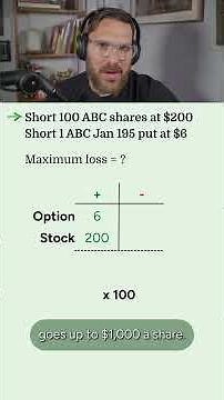 Covered Put Max Loss (SIE + Series 7, 9, 65, 66)