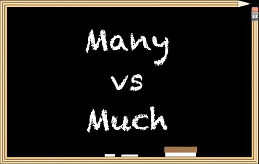 "Many"和"Much"的用法 - Learn With Kak
